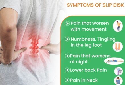 Best Treatment for Slip Disc through Ayurveda