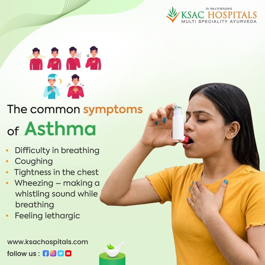 Best Ayurvedic Hospitals for Asthma in Hyderabad