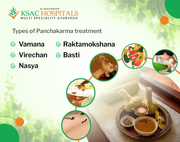 Best Panchakarma Treatment in Hyderabad