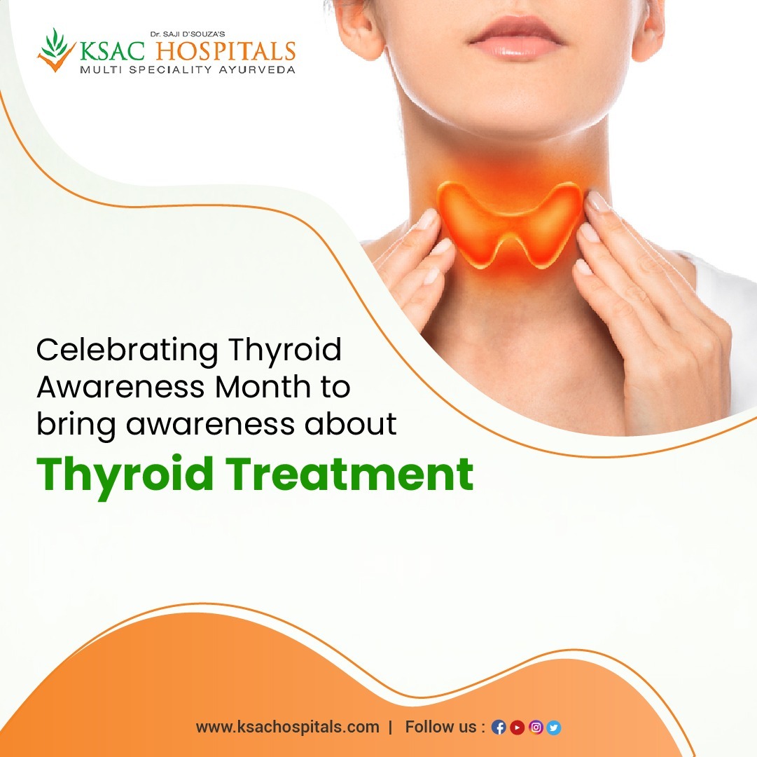 What is Thyroid awareness?