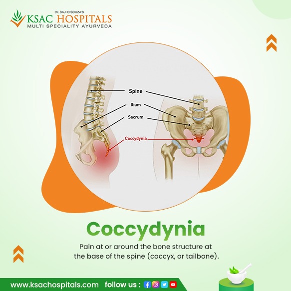 Best Ayurvedic Treatment for Coccydynia in Hyderabad