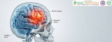 Post-Stroke Neuro-Rehabilitation: Restoring Sensory and Motor Function Through Traditional Medicine