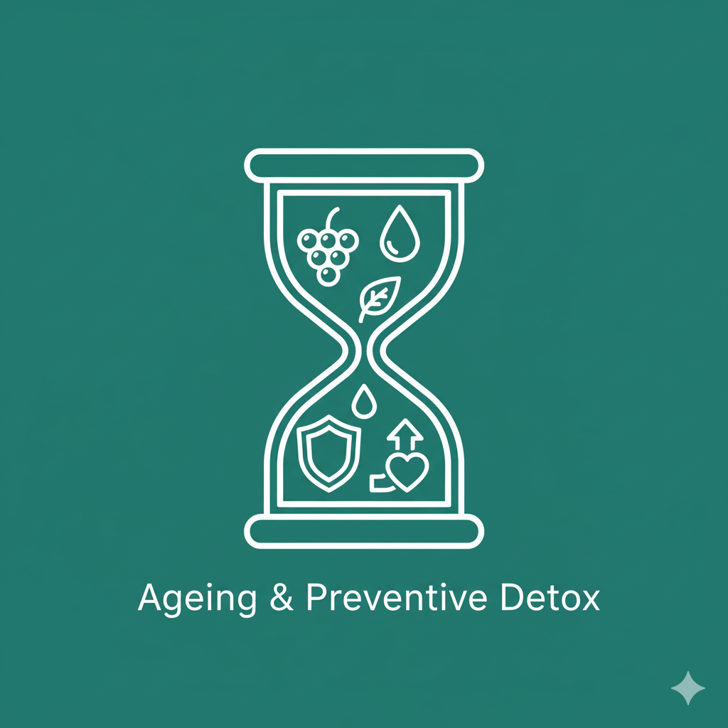 Autoimmune Disorders
